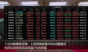 九游账号登录-阿贾克斯内部会议纪要流出：今夜强势反弹，全明星赛使命明确，更衣室氛围转暖的简单介绍